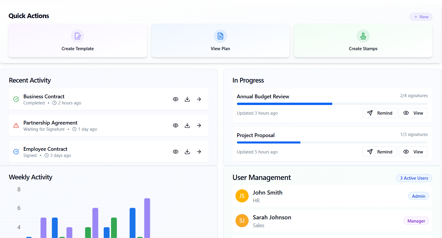 DashboardImage